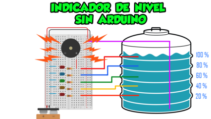 nivel de agua